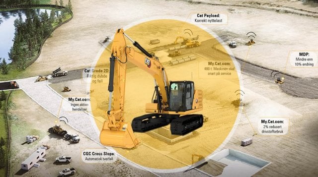 Maskinteknolgi_cat graver.jpg